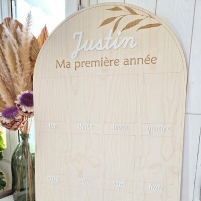 Panneaux pour photos